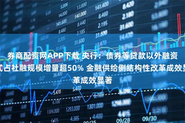 券商配资网APP下载 央行：债券等贷款以外融资方式占社融规模增量超50% 金融供给侧结构性改革成效显著